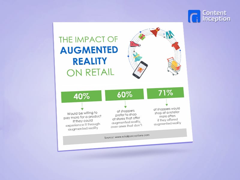 Infographic4